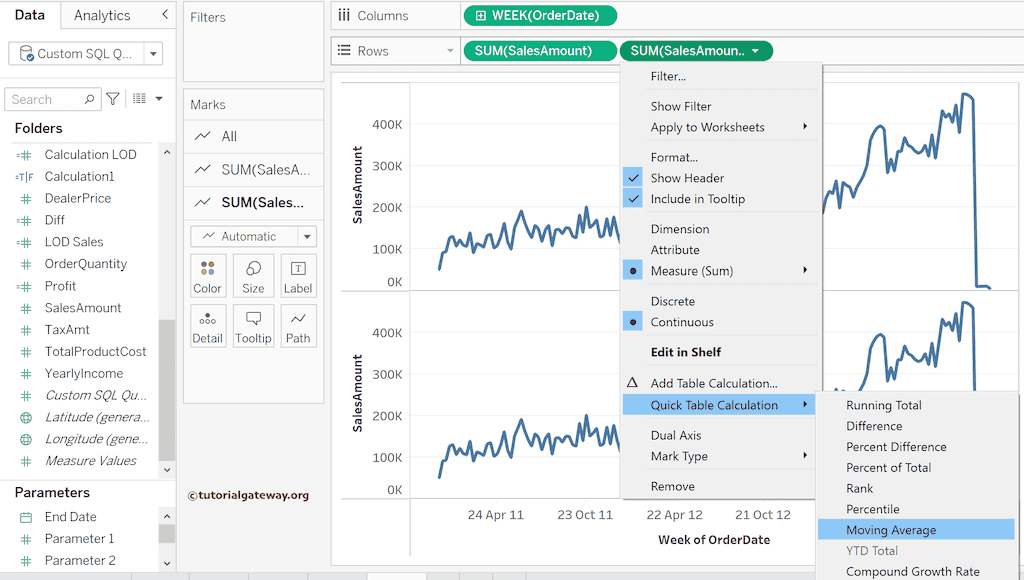 Calculate the Moving Average of a Line Chart