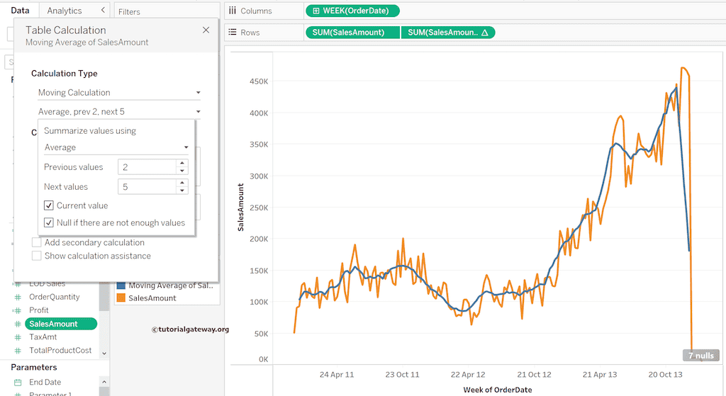 Calculate Moving Average of a Line Chart previous and next values