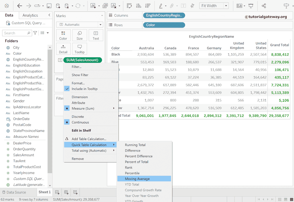 Calculate Moving Average using Quick Table Calculation