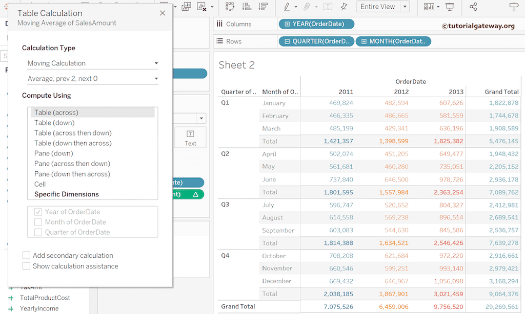 Calculate the Moving Average Table Down