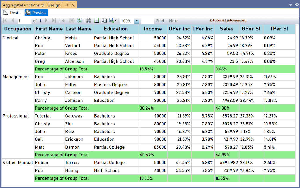 Calculate the percentage of the total in SSRS Report