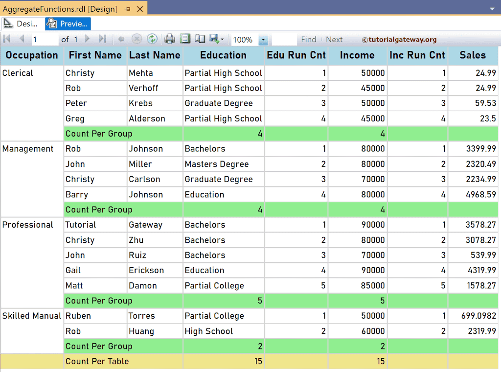 Calculate Running Count report preview