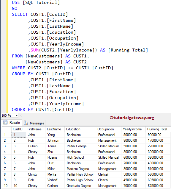 Calculate Running Total using the JOIN, GROUP BY, and ORDER BY Clause 3