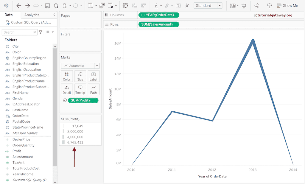 Change the Size of a Line Chart 1