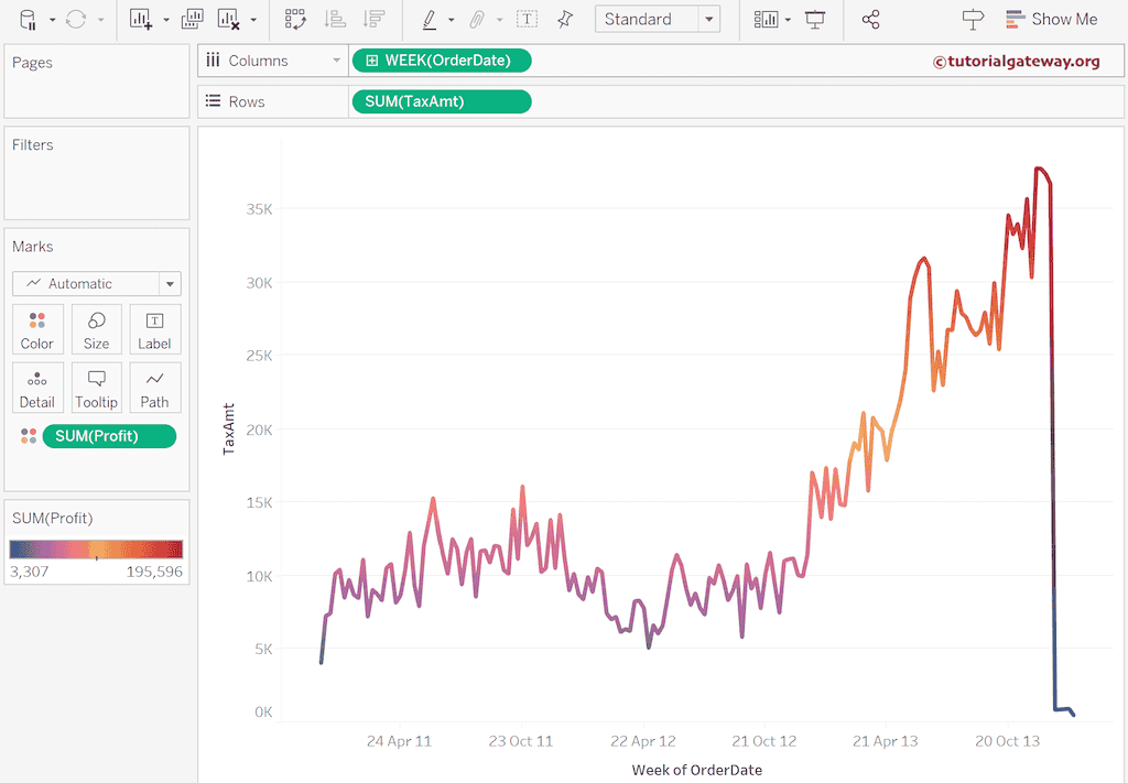 Change Tableau Line Chart Colors