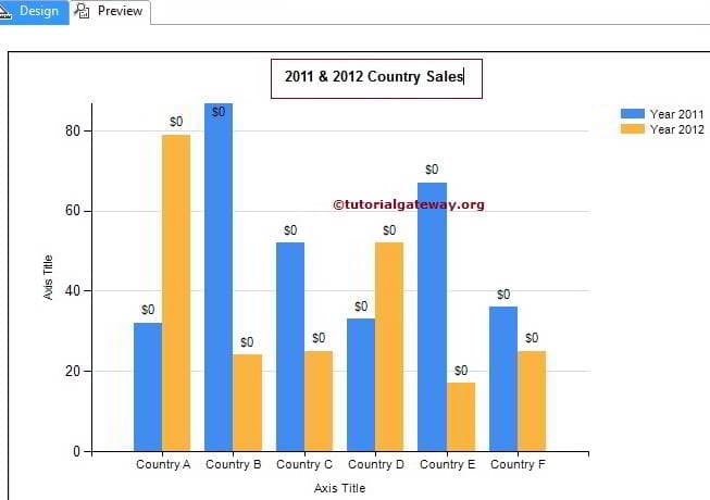 Change Title of a Column Chart 2