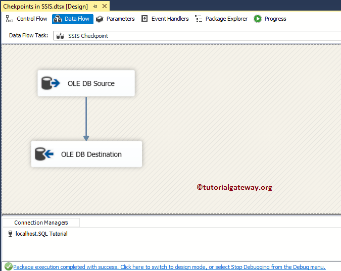 Data Flow Region OLED BD Source and Destination