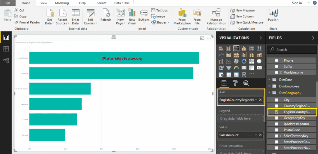 Clustered Bar Chart 2