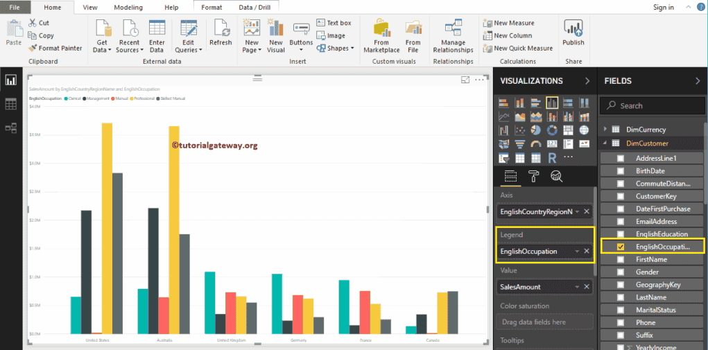 Clustered Column Chart 4