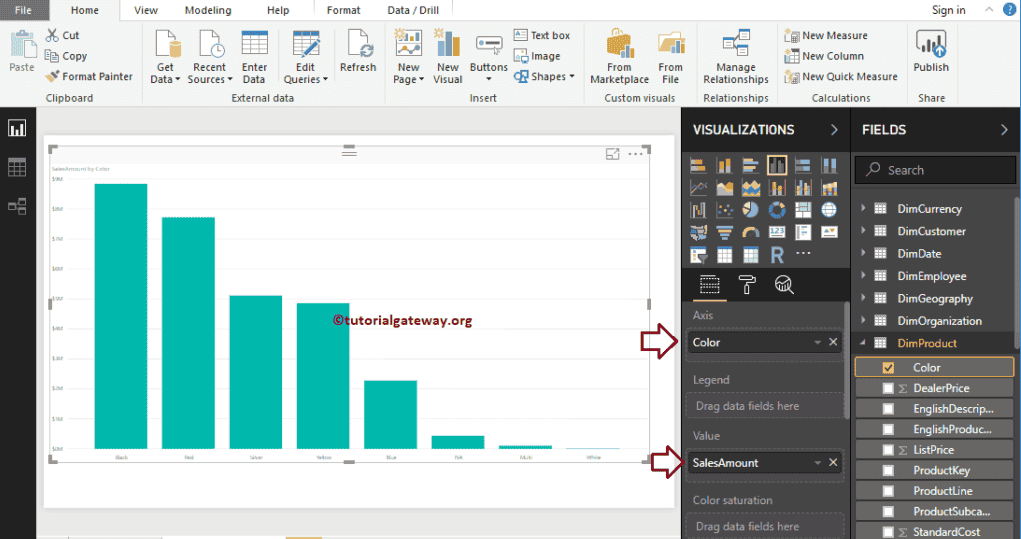 Create a Power BI Column Chart 2