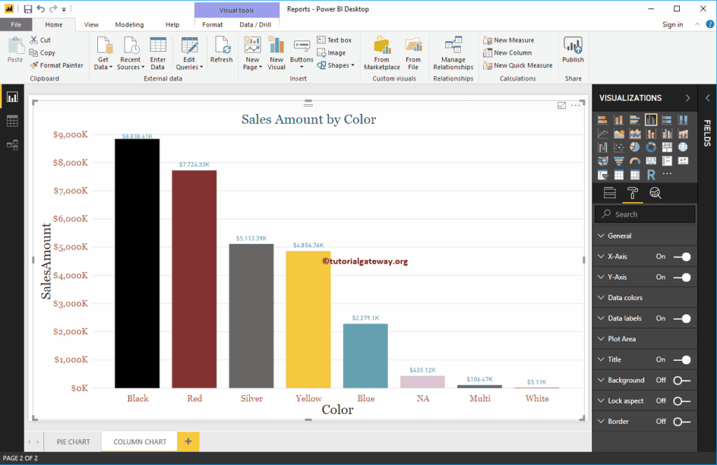 Column Chart with data Labels and Colors
