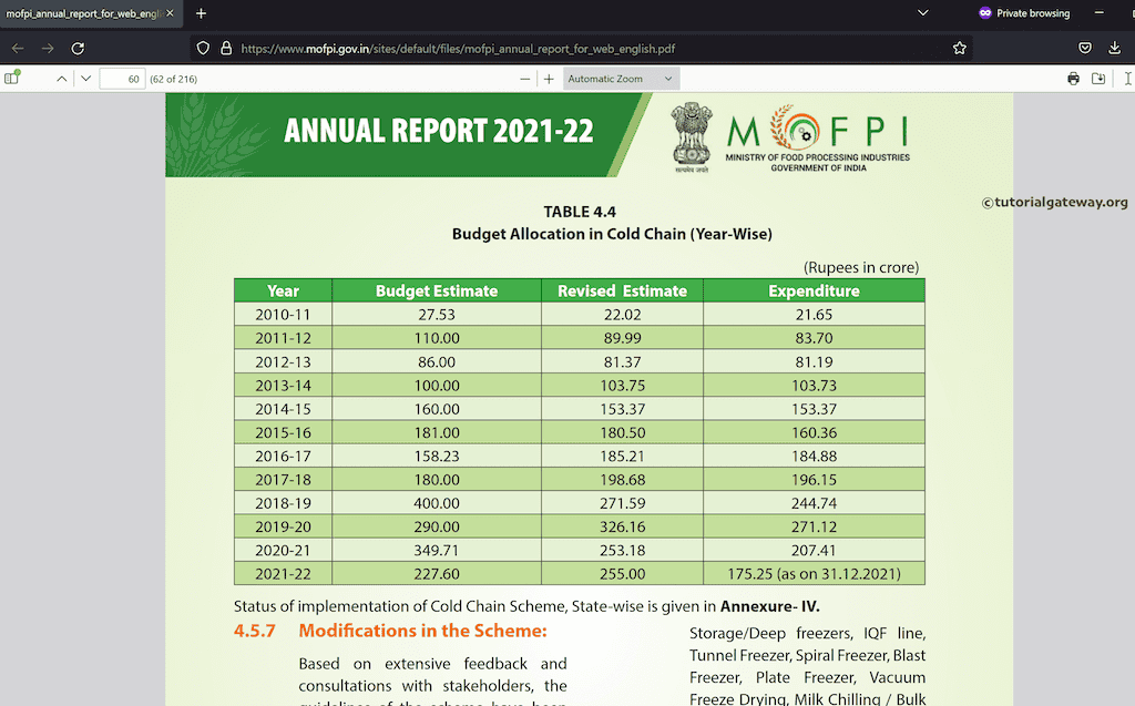 Simple Table in a Page
