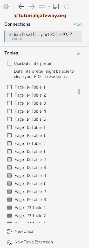 See all the Tables list