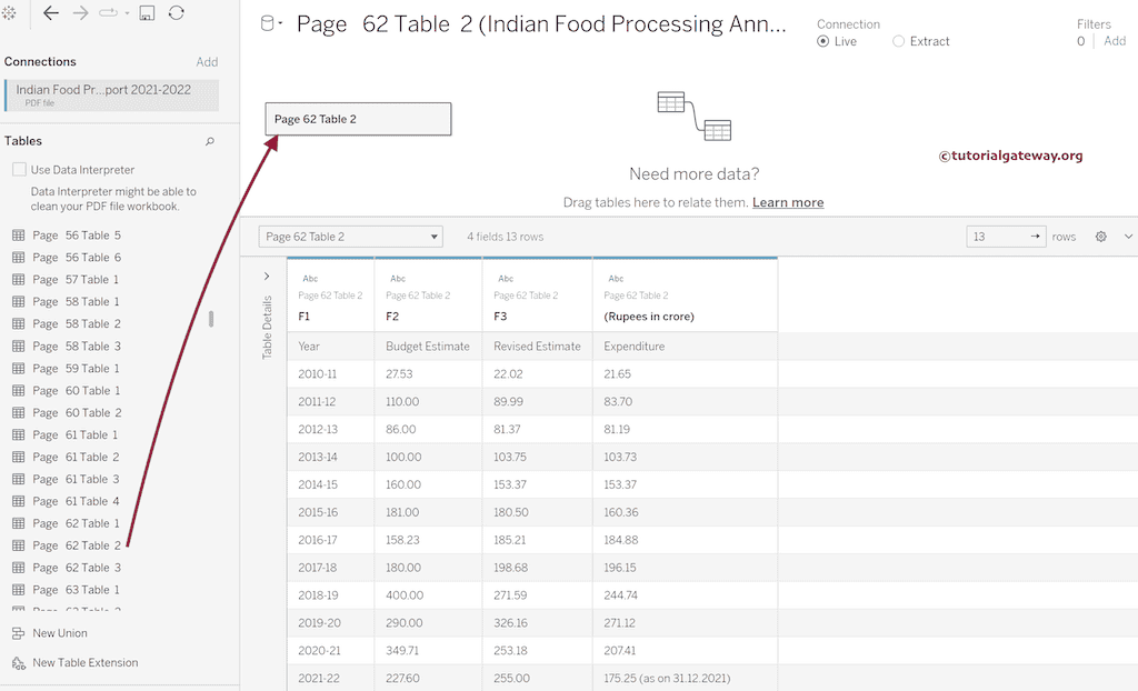 Connecting Tableau To PDF File and reading table data