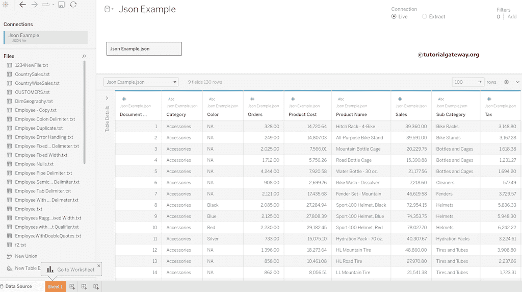 Data Inside the File
