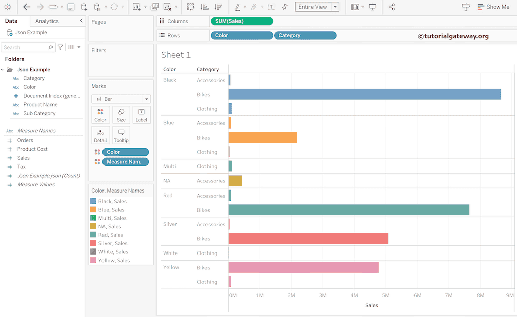 Connecting Tableau to JSON File and create bar chart