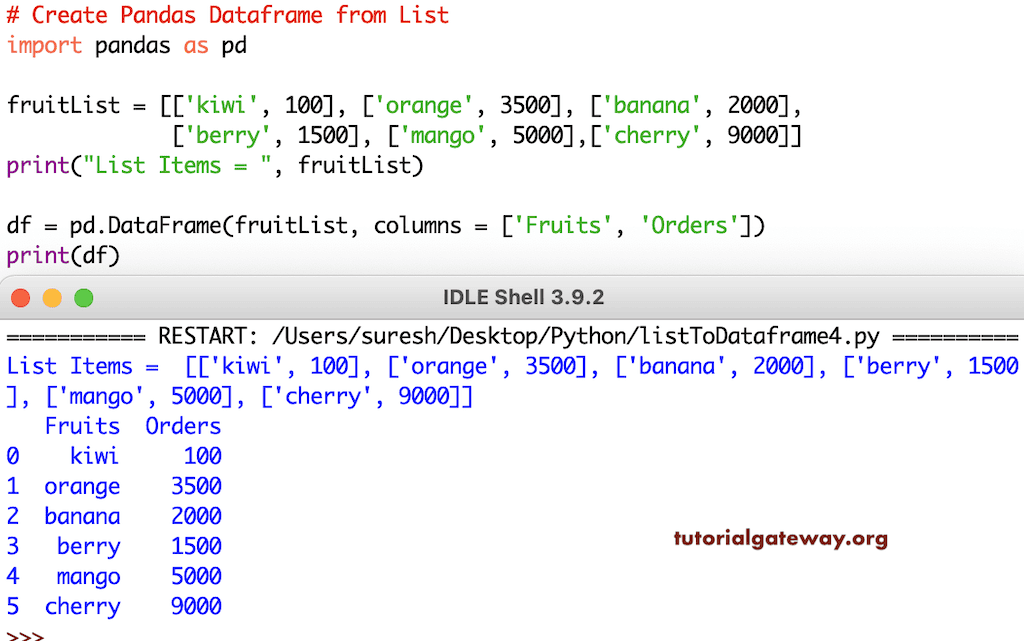 Convert List To Pandas DataFrame