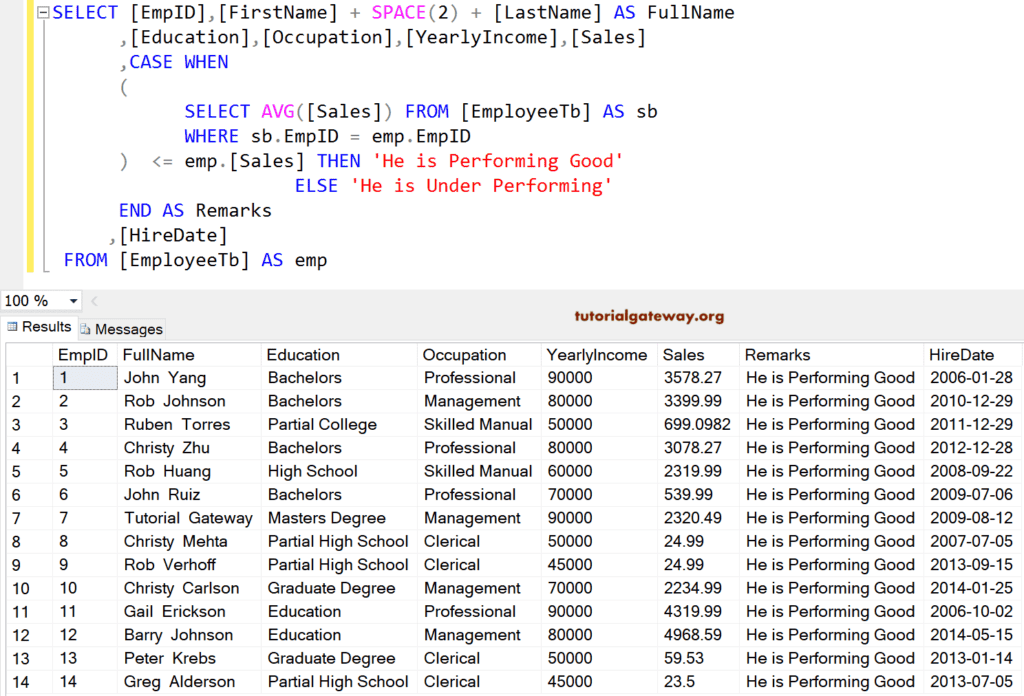 Correlated subquery in SQL Server