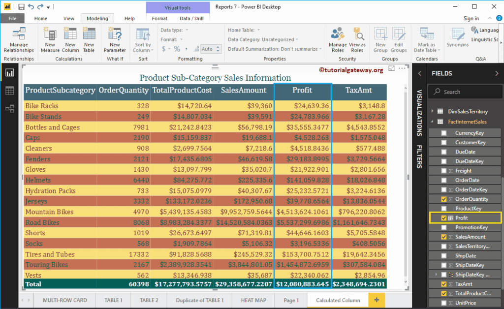 Create Calculated Columns 4