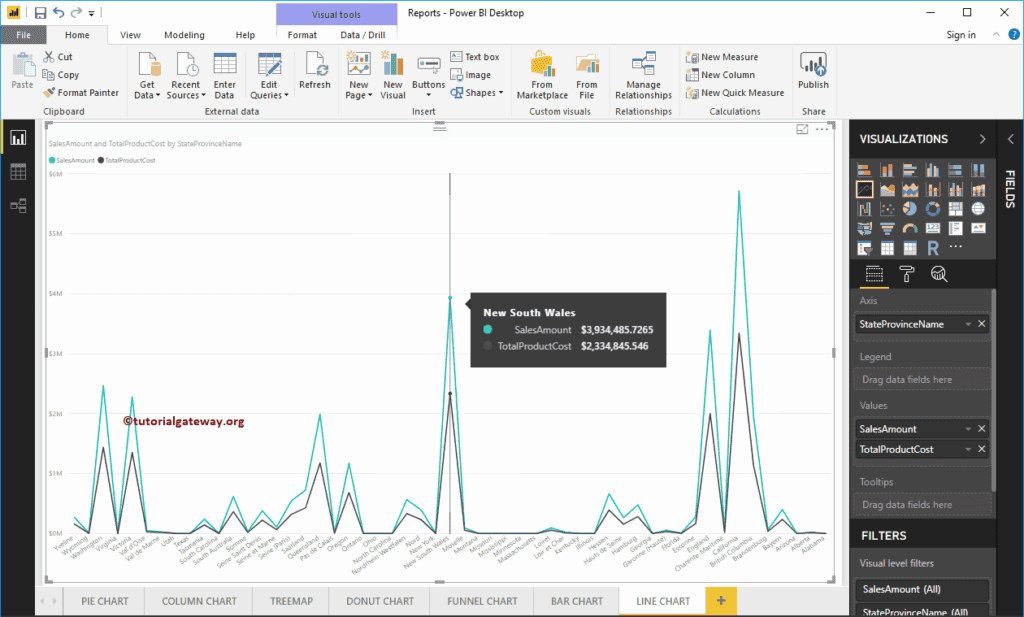 Create a Line Chart and show Tooltip