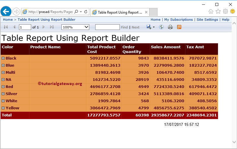 View Matrix report in Report Builder Wizard 23