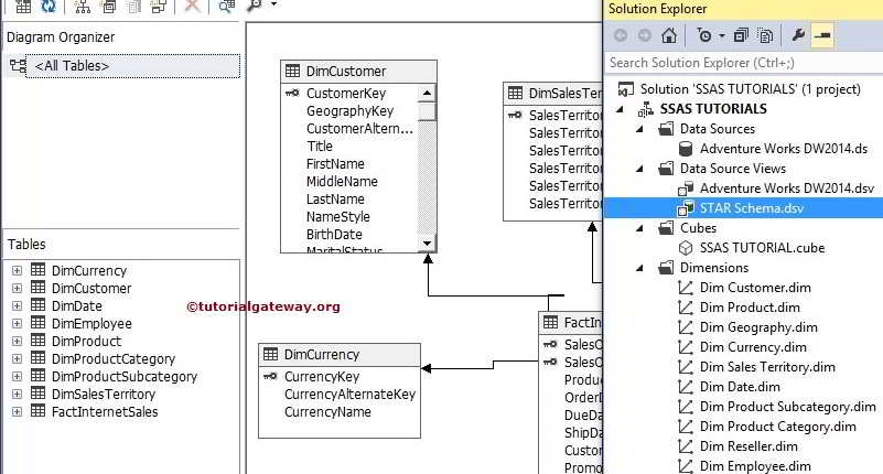 Cube Dimension in SSAS 3