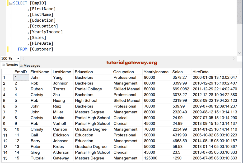 Customer Sales Table with HireDate