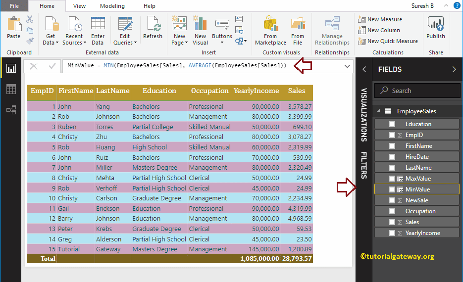 DAX Aggregate Functions 17