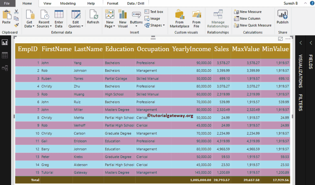 DAX Aggregate Formulas 18