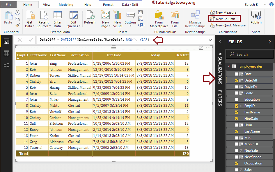 DAX DATEDIFF Function