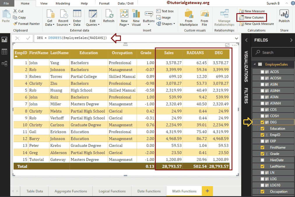 DAX DEGREES Function