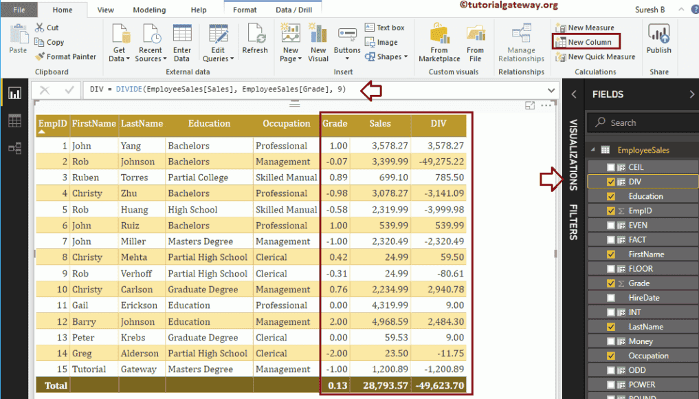 DAX DIVIDE Function 2