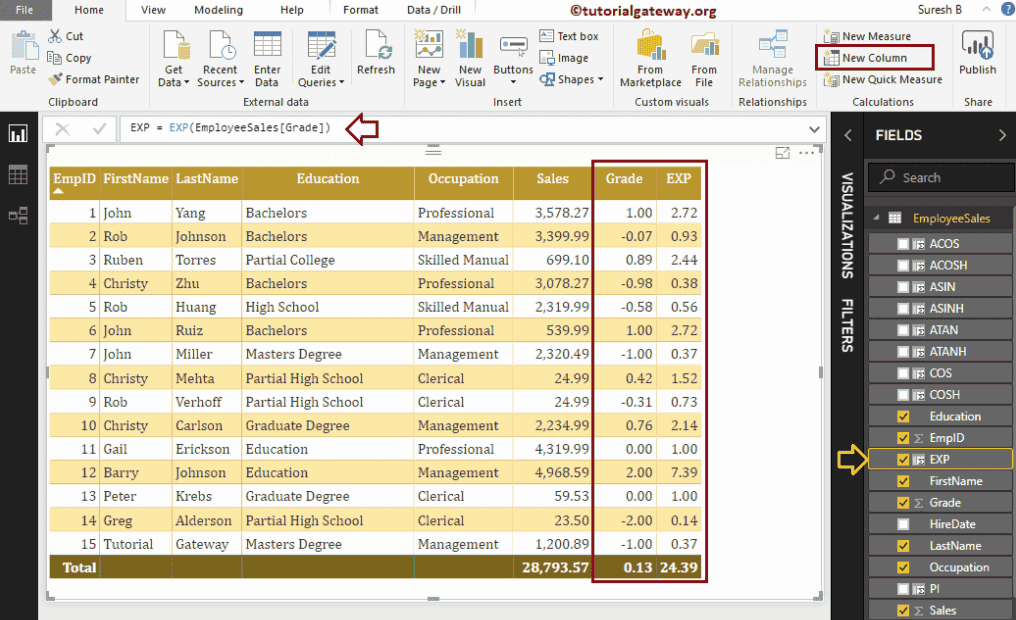 DAX EXP Function