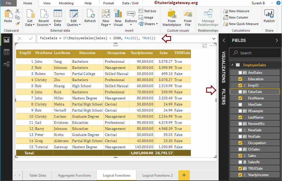 DAX Logical FALSE Function