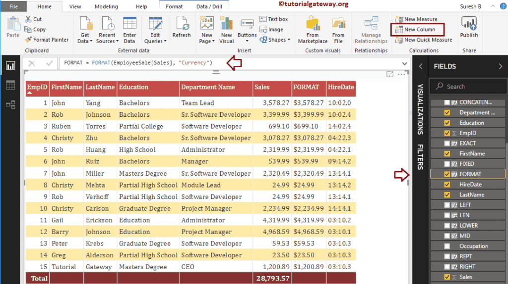 DAX String FORMAT Function