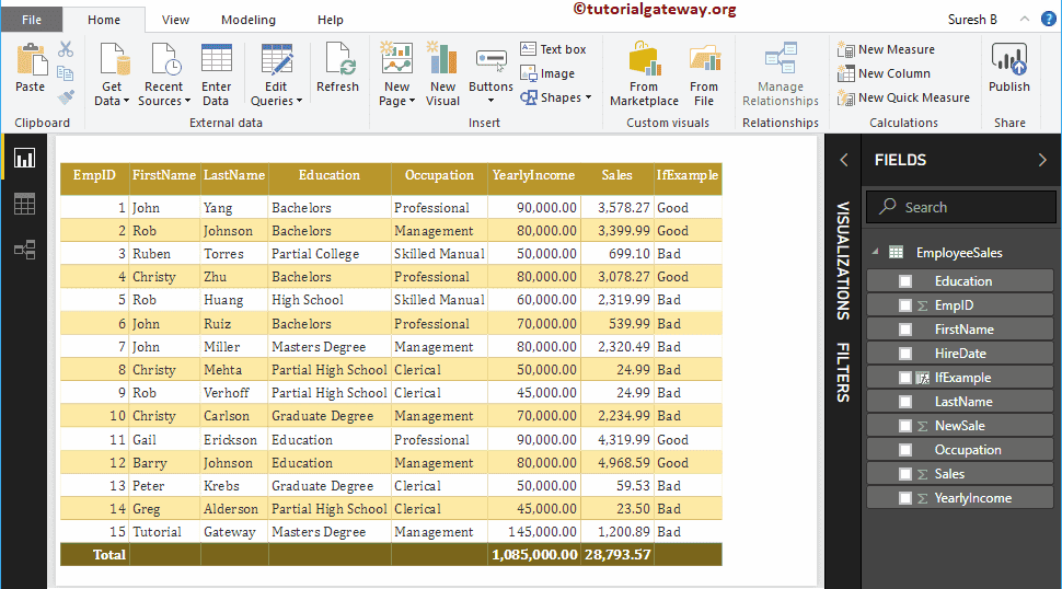 DAX IF Statement Example 5