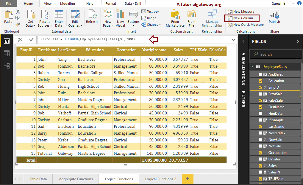 DAX IFERROR Function