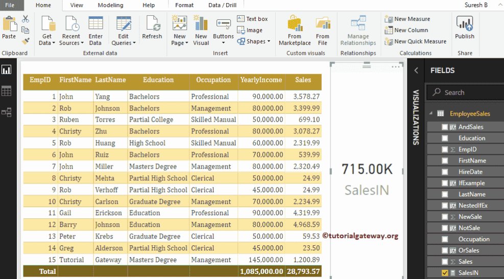 DAX Logical IN Function 