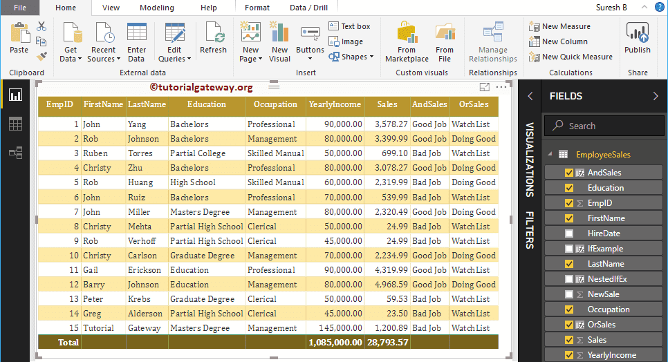 DAX If and Or Examples