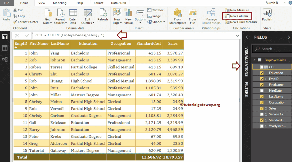 DAX Math CEILING Function