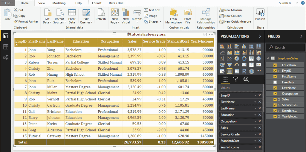 DAX Math Functions 1