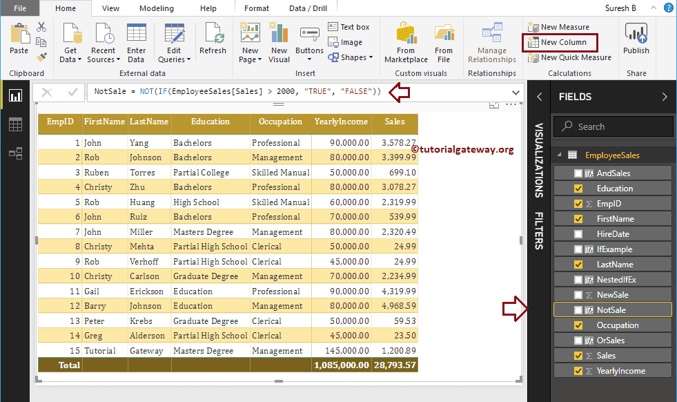 DAX Logical NOT Function 