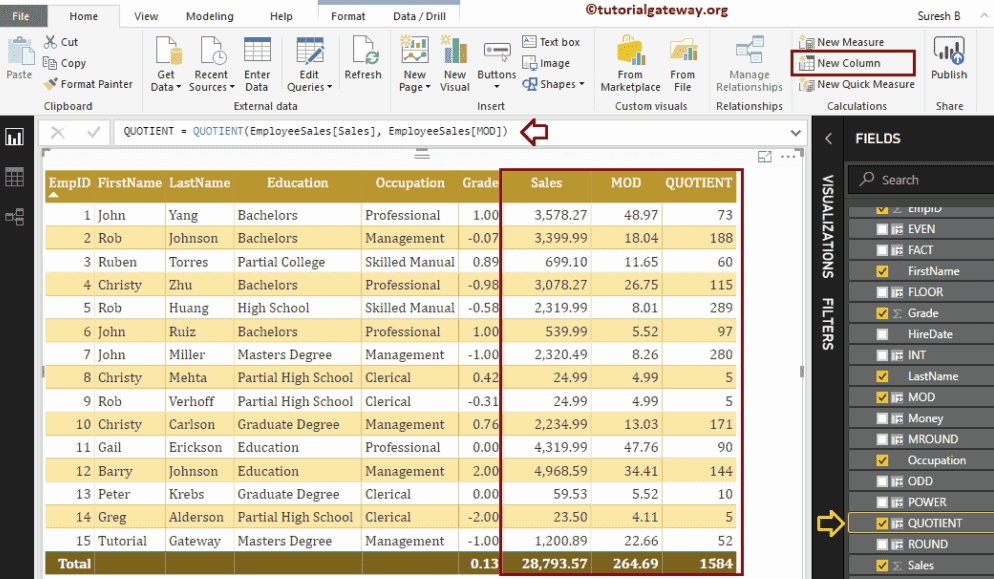 DAX QUOTIENT Function 