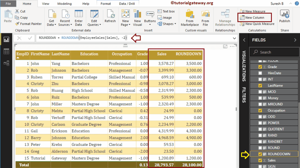 DAX ROUNDDOWN Math Function