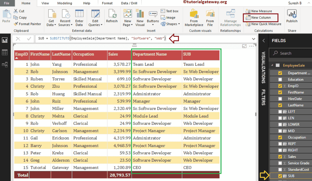 DAX String SUBSTITUTE Function