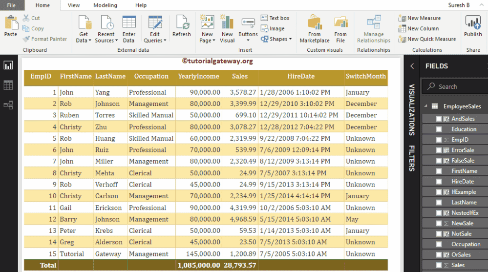 DAX SWITCH Function 21