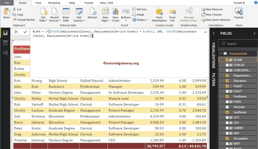 DAX String BLANK Function