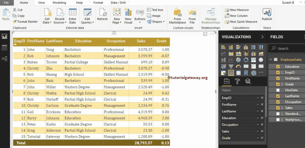 DAX Trigonometric Functions 1