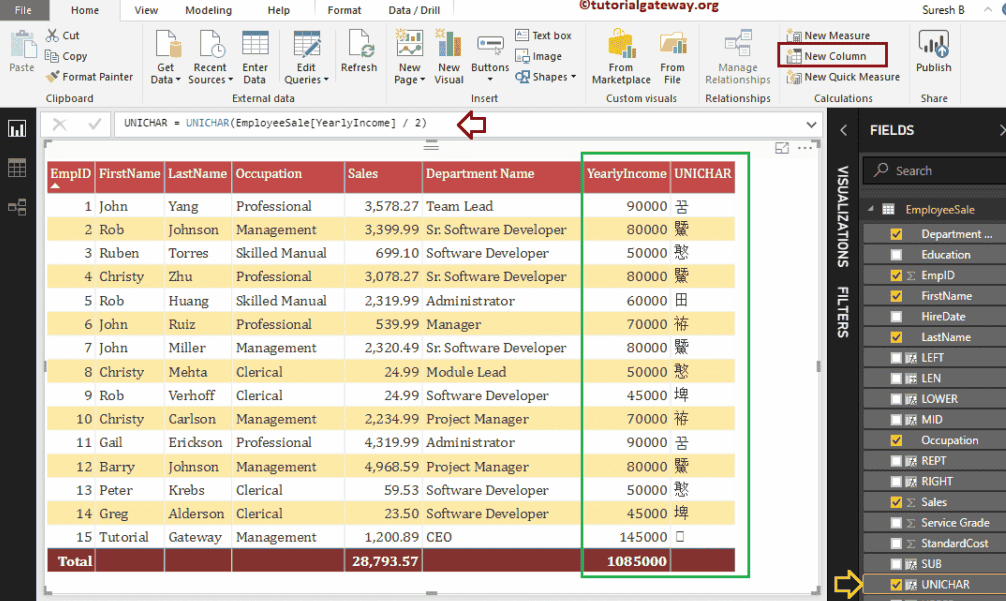 DAX UNICHAR Function
