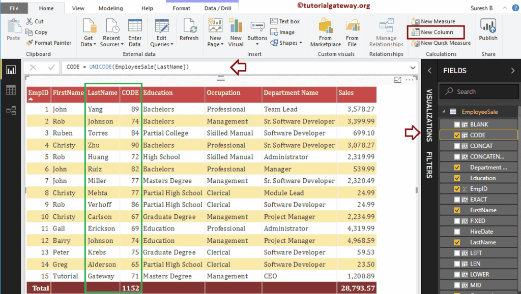 DAX UNICODE Function